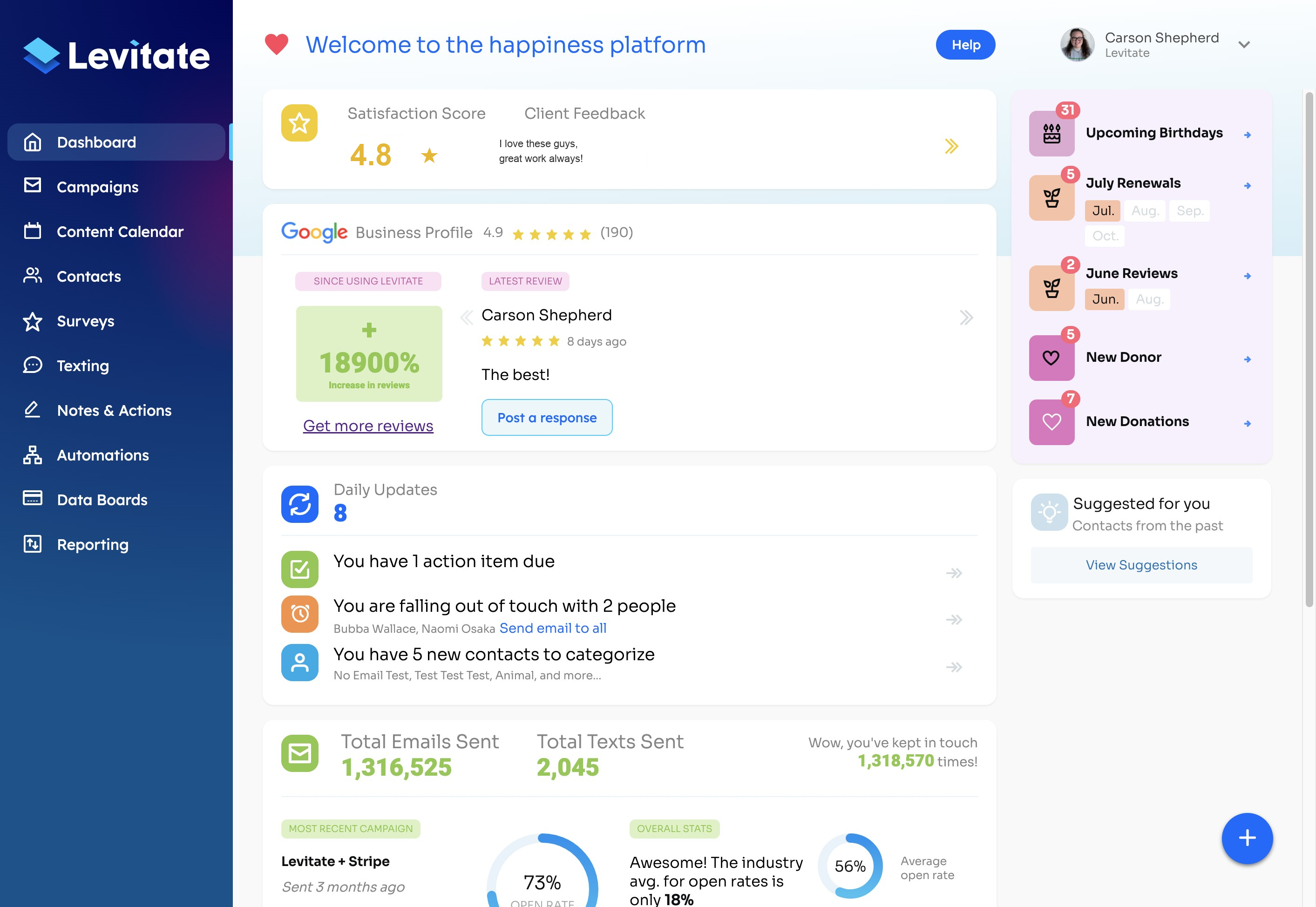 Levitate review dashboard showing Google Business reviews, star ratings, and response tools